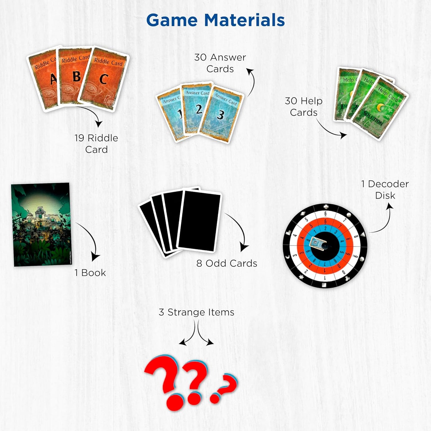 EXIT: The House of Riddles – A Fun & Mysterious Escape Room Game!