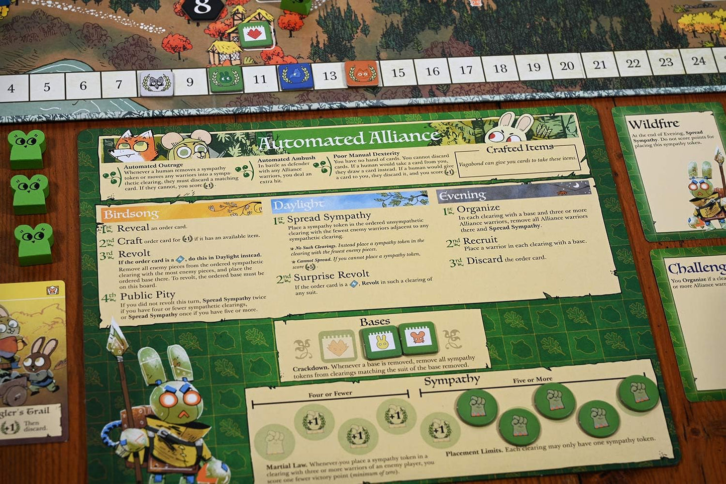 Root: The Clockwork Expansion – Strategy Based Game For Solo & Co-op Play